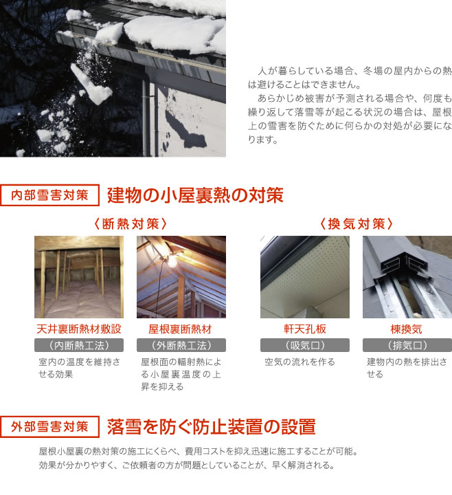内部雪害対策：建物の小屋裏熱の断熱対策、外部雪害対策：落雪防止装置の設置